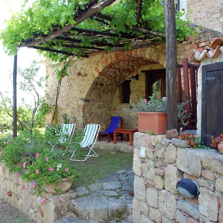 In Velia Only 2 Steps Away From The Sea Villa Castellammare di Velia